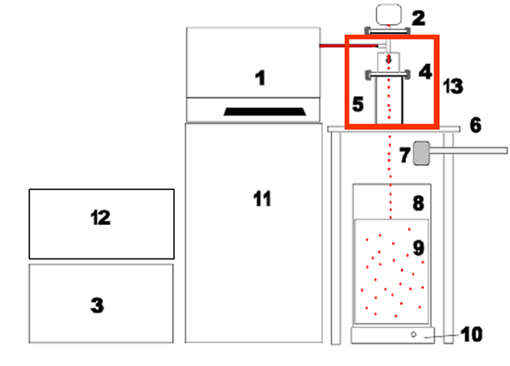 Encapsulation Unit - Var D Thermal