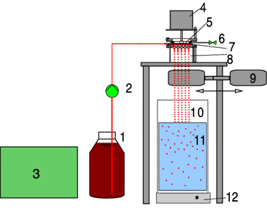 Electromagnetic driven, multi nozzle, opened unit